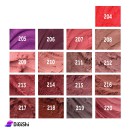 PROVOC Gel Lip Liner 215 Plump