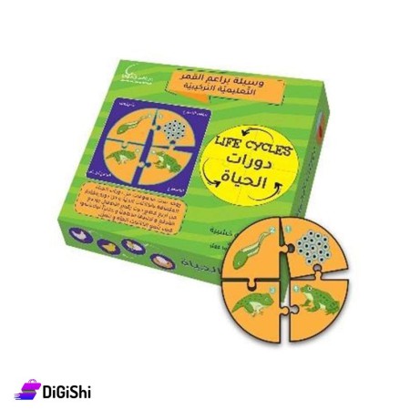 Dar Al-Qamar for Educational The way Life Cycles